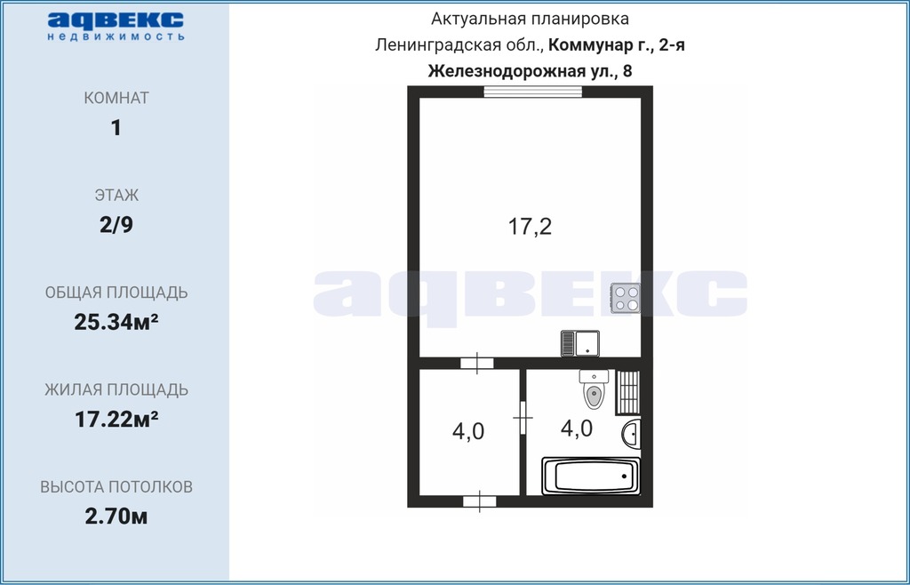 Коммунар г., 2-я Железнодорожная ул., 8